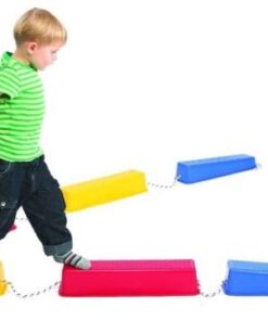 מסלול שיווי משקל קורות